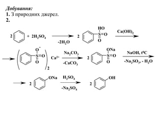 S
O
O
HO
S
O
O
O
2
S
O
O
ONa
ONa OH
-2H2O
2 + 2H2SO4 2
Ca(OH)2
Ca2+
Na2CO3
-CaCO3
2
-Na2SO3, - H2O
2
H2SO4
-Na2SO4
2
NaOH, t0C
Добування:
1. З природних джерел.
2.
 