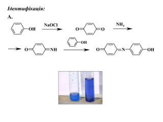 OH OO
NHO
OH
OHNO
NaOCl NH3
Ідентифікація:
А.
 