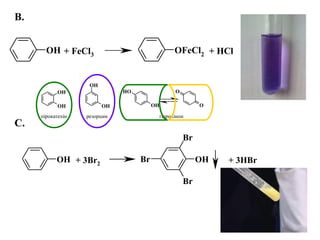 OH OFeCl2+ FeCl3 + HCl
В.
C.
OH OH
Br
Br
Br+ 3Br2 + 3HBr
OH
OH OH
OH
OH
OH
O
O
пірокатехін резорцин гідрохінон
 