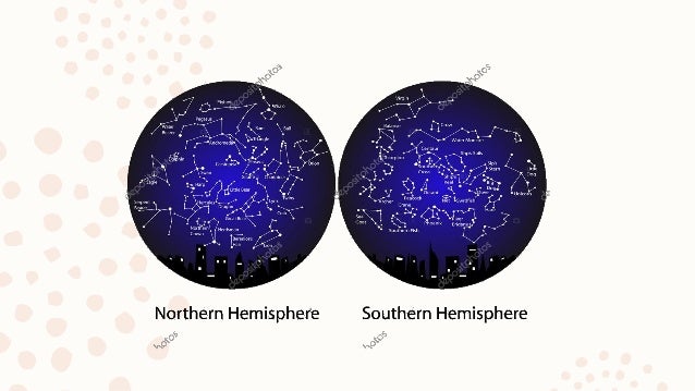 Sces3033 Buruj Stuktur Matahari Fenomena Suria