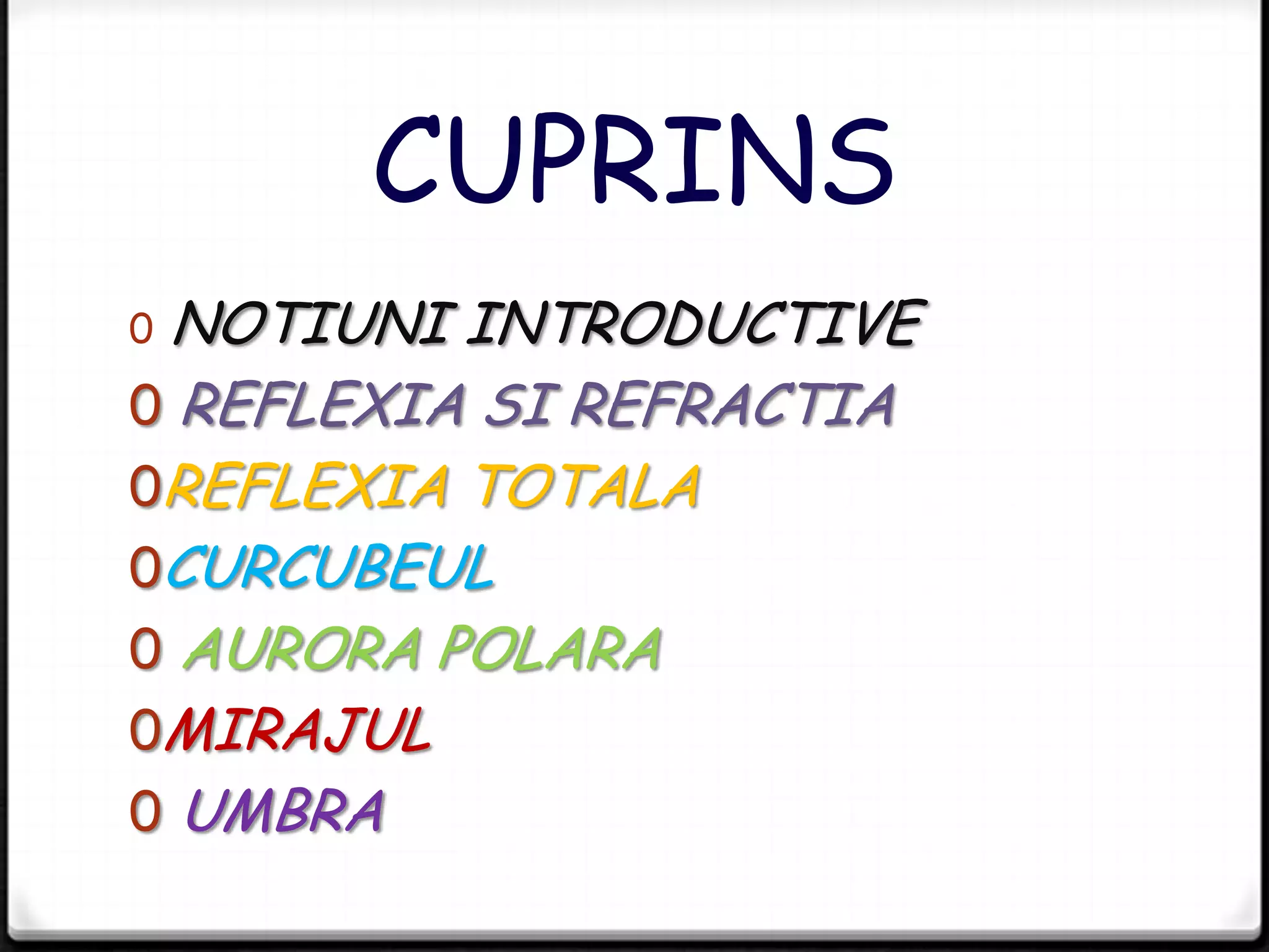CUPRINS
0 NOTIUNI INTRODUCTIVE
0 REFLEXIA SI REFRACTIA
0REFLEXIA TOTALA
0CURCUBEUL
0 AURORA POLARA
0MIRAJUL
0 UMBRA
 