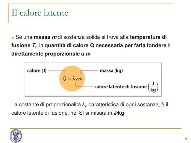 Calore Latente Di Fusione Ghiaccio J/kg