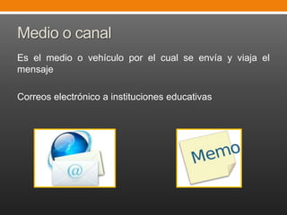 Medio o canal
Es el medio o vehículo por el cual se envía y viaja el
mensaje
Correos electrónico a instituciones educativas

 