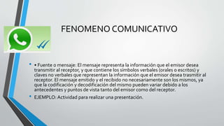 FENOMENO COMUNICATIVO
• • Fuente o mensaje: El mensaje representa la información que el emisor desea
transmitir al receptor, y que contiene los símbolos verbales (orales o escritos) y
claves no verbales que representan la información que el emisor desea trasmitir al
receptor. El mensaje emitido y el recibido no necesariamente son los mismos, ya
que la codificación y decodificación del mismo pueden variar debido a los
antecedentes y puntos de vista tanto del emisor como del receptor.
• EJEMPLO: Actividad para realizar una presentación.
 