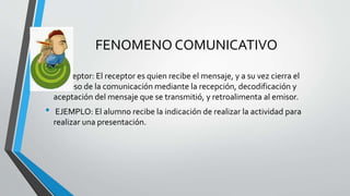 FENOMENO COMUNICATIVO
• • Receptor: El receptor es quien recibe el mensaje, y a su vez cierra el
proceso de la comunicación mediante la recepción, decodificación y
aceptación del mensaje que se transmitió, y retroalimenta al emisor.
• EJEMPLO: El alumno recibe la indicación de realizar la actividad para
realizar una presentación.
 
