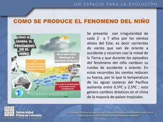 El fenómeno de El Niño ¿Qué es y cómo se produce? 