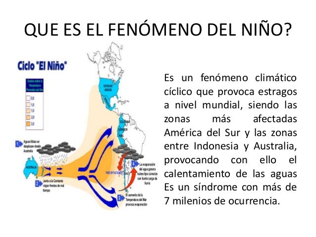Fenomeno del niño2014