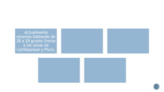 Actualmente
estamos hablando de
28 a 29 grados frente
a las zonas de
Lambayeque y Piura,
 