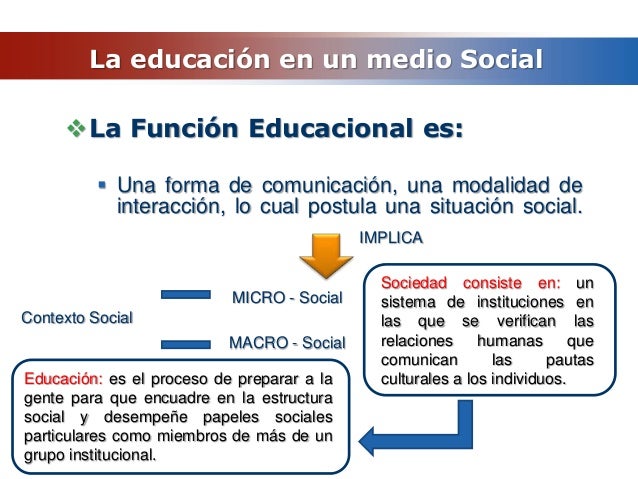 Fenomeno educativo