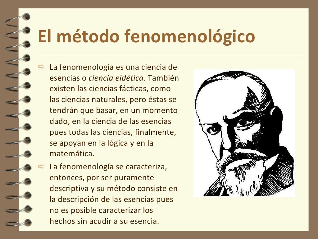 Fenomenolog a Fenomenolog a