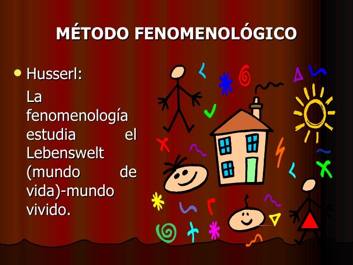 Fenomenología