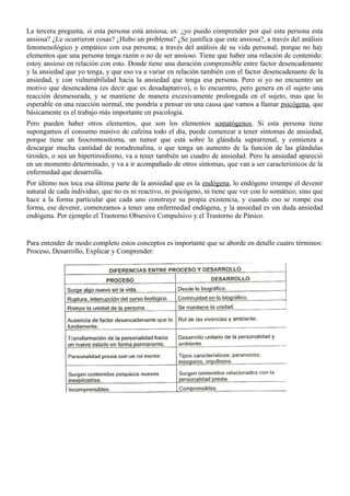 La tercera pregunta, si esta persona está ansiosa, es: ¿yo puedo comprender por qué esta persona esta
ansiosa? ¿Le ocurrieron cosas? ¿Hubo un problema? ¿Se justifica que este ansiosa?, a través del análisis
fenomenológico y empático con esa persona; a través del análisis de su vida personal, porque no hay
elementos que una persona tenga razón o no de ser ansioso. Tiene que haber una relación de contenido:
estoy ansioso en relación con esto. Donde tiene una duración comprensible entre factor desencadenante
y la ansiedad que yo tenga, y que eso va a variar en relación también con el factor desencadenante de la
ansiedad, y con vulnerabilidad hacia la ansiedad que tenga esa persona. Pero si yo no encuentro un
motivo que desencadena (es decir que es desadaptativo), o lo encuentro, pero genera en el sujeto una
reacción desmesurada, y se mantiene de manera excesivamente prolongada en el sujeto, mas que lo
esperable en una reacción normal, me pondría a pensar en una causa que vamos a llamar psicógena, que
básicamente es el trabajo más importante en psicología.
Pero pueden haber otros elementos, que son los elementos somatógenos. Si esta persona tiene
supongamos el consumo masivo de cafeína todo el día, puede comenzar a tener síntomas de ansiedad,
porque tiene un feocromositoma, un tumor que está sobre la glándula suprarrenal, y comienza a
descargar mucha cantidad de noradrenalina, o que tenga un aumento de la función de las glándulas
tiroides, o sea un hipertiroidismo, va a tener también un cuadro de ansiedad. Pero la ansiedad apareció
en un momento determinado, y va a ir acompañado de otros síntomas, que van a ser característicos de la
enfermedad que desarrolla.
Por último nos toca esa última parte de la ansiedad que es la endógena, lo endógeno irrumpe el devenir
natural de cada individuo, que no es ni reactivo, ni psicógeno, ni tiene que ver con lo somático; sino que
hace a la forma particular que cada uno construye su propia existencia, y cuando eso se rompe esa
forma, ese devenir, comenzamos a tener una enfermedad endógena, y la ansiedad es sin duda ansiedad
endógena. Por ejemplo el Trastorno Obsesivo Compulsivo y el Trastorno de Pánico.


Para entender de modo completo estos conceptos es importante que se aborde en detalle cuatro términos:
Proceso, Desarrollo, Explicar y Comprender:
 