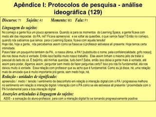 Apêndice I: Protocolos de pesquisa - análise ideográfica (129) 