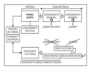 Rodolfo_J. Rodríguez-R. /rodolfor@cariari.ucr.ac.cr/http://cariari.ucr.ac.cr/~rodolfor
 