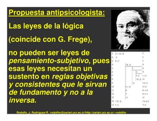 Propuesta antipsicologista:
Las leyes de la lógica
(coincide con G. Frege),
no pueden ser leyes de
pensamiento-subjetivo, pues
esas leyes necesitan un
sustento en reglas objetivas
y consistentes que le sirvan
de fundamento y no a la
inversa.
  Rodolfo_J. Rodríguez-R. /rodolfor@cariari.ucr.ac.cr/http://cariari.ucr.ac.cr/~rodolfor
 
