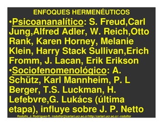 ENFOQUES HERMENÉUTICOS
•Psicoananalítico: S. Freud,Carl
Jung,Alfred Adler, W. Reich,Otto
Rank, Karen Horney, Melanie
Klein, Harry Stack Sullivan,Erich
Fromm, J. Lacan, Erik Erikson
•Sociofenomenológico: A.
Schütz, Karl Mannheim, P. L
Berger, T.S. Luckman, H.
Lefebvre,G. Lukács (última
etapa), influye sobre J. P. Netto
 Rodolfo_J. Rodríguez-R. /rodolfor@cariari.ucr.ac.cr/http://cariari.ucr.ac.cr/~rodolfor
 