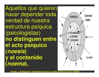 Aquellos que quieren
hacer depender toda
verdad de nuestra
estructura psíquica
(psicologistas)
no distinguen entre
el acto psíquico
(noesis)
y el contenido
(noema).
 Rodolfo_J. Rodríguez-R. /rodolfor@cariari.ucr.ac.cr/http://cariari.ucr.ac.cr/~rodolfor
 