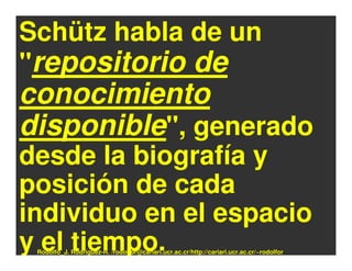 Schütz habla de un
"repositorio de
conocimiento
disponible", generado
desde la biografía y
posición de cada
individuo en el espacio
y el tiempo.
 Rodolfo_J. Rodríguez-R. /rodolfor@cariari.ucr.ac.cr/http://cariari.ucr.ac.cr/~rodolfor
 