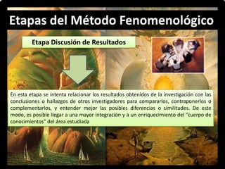 Etapas del Método Fenomenológico
Etapa Discusión de Resultados
En esta etapa se intenta relacionar los resultados obtenidos de la investigación con las
conclusiones o hallazgos de otros investigadores para compararlos, contraponerlos o
complementarlos, y entender mejor las posibles diferencias o similitudes. De este
modo, es posible llegar a una mayor integración y a un enriquecimiento del “cuerpo de
conocimientos” del área estudiada
 