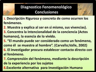 Diagnostico Fenomenológico
Conclusiones
1. Descripción Rigurosa y concreta de como ocurren los
fenómenos.
2. Muestra y explica al ser en si mismo, sus vivencias).
3. Concentra la Intencionalidad de la conciencia (Actos
humanos), la esencia de lo vivido.
5. “El mundo puede ser considerado como un fenómeno,
como él se muestra al hombre”. (Carvallo;Valle, 2002)
6. El investigador procura establecer contacto directo con
el fenómeno.
7. Comprensión del fenómeno, mediante la descripción
de la experiencia por los sujetos
8.Excelente alternativa para Investigación Humana
 