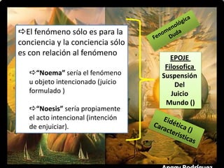 El fenómeno sólo es para la
conciencia y la conciencia sólo
es con relación al fenómeno
“Noema” sería el fenómeno
u objeto intencionado (juicio
formulado )
“Noesis” sería propiamente
el acto intencional (intención
de enjuiciar).
EPOJE
Filosofica
Suspensión
Del
Juicio
Mundo ()
 
