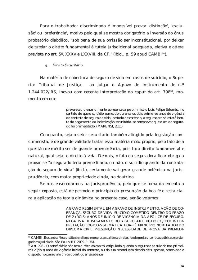 Artigo 332 cpc