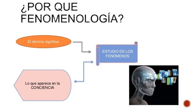 Fenomenologia, Edmund Husserl y Karel Kossik