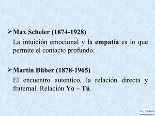Max Scheler (1874-1928) La intuición emocional y la  empatía  es lo que permite el contacto profundo. Martín Büber (1878-1965) El encuentro autentico, la relación directa y fraternal. Relación  Yo – Tú . 