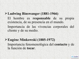 Ludwing Binswanger (1881-1966)   El hombre es  responsable  de su propia existencia, de su presencia en el mundo. Importancia de las vivencias corporales del cliente y de su medio. Eugéne Minkowski (1885-1972) Importancia fenomenológica del  contacto  y de la función de  tocar . 