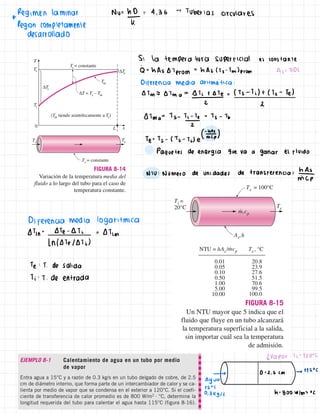 -
Regimen laminar
Nu=hP
=
4,36- Tuberias arculares
Region completamente
desarrollado
Si la temperatura superficial es constante
a =
hAsATprom=
hAs (Ts -Tm) prom As =
HDL
Diferencia media aritmética:
ATm= DTma=
I+DTe
=
(Ts -
Ti) + (Ts -
Te
2
Atmattsctenien
Paquetes de energia que va a
ganar el fluido
NTU:Numero de unidades de
transferencia
Diferencia media logaritmica
ATin =
A
T
e -
A Ti =
ATim
(n(DTe/DTi)
Te:T. de Salida
Ti:T. de entrada
↓VAPOr:Ts
=
1200
-
->
1=
2,5cm
-
1750
Agua
15°
0,3 K9/S
h =
800 w/m2 oc
 