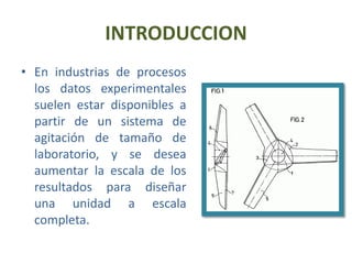 INTRODUCCION
• En industrias de procesos
  los datos experimentales
  suelen estar disponibles a
  partir de un sistema de
  agitación de tamaño de
  laboratorio, y se desea
  aumentar la escala de los
  resultados para diseñar
  una unidad a escala
  completa.
 