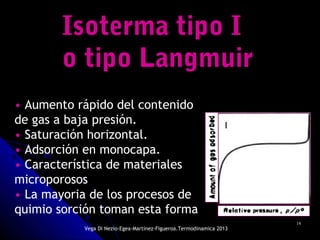 1414
Isoterma tipo IIsoterma tipo I
o tipo Langmuiro tipo Langmuir
• Aumento rápido del contenido
de gas a baja presión.
• Saturación horizontal.
• Adsorción en monocapa.
• Característica de materiales
microporosos
• La mayoria de los procesos de
quimio sorción toman esta forma
Vega Di Nezio-Egea-Martínez-Figueroa.Termodinamica 2013
 