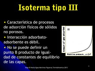 1616
Isoterma tipo I o
tipo Langmuir
Isoterma tipo IIIIsoterma tipo III
• Característica de procesos
de adsorción físicos de sólidos
no porosos.
• Interacción adsorbato-
adsorbente es débil.
• No se puede definir un
punto B producto de igual-
dad de constantes de equilibrio
de las capas.
Vega Di Nezio-Egea-Martínez-Figueroa.Termodinamica 2013
 