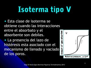 1818
Isoterma tipo VIsoterma tipo V
• Esta clase de isoterma se
obtiene cuando las interacciones
entre el absorbato y el
absorbente son debiles.
• La presencia del lazo de
histéresis esta asociado con el
mecanismo de llenado y vaciado
de los poros.
Vega Di Nezio-Egea-Martínez-Figueroa.Termodinamica 2013
 