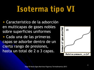 1919
Isoterma tipo VIIsoterma tipo VI
• Caracteristico de la adsorción
en multicapas de gases nobles
sobre superficies uniformes
• Cada una de las primeras
capas se adsorbe dentro de un
cierto rango de presiones,
hasta un total de 2 o 3 capas.
Vega Di Nezio-Egea-Martínez-Figueroa.Termodinamica 2013
 