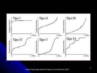 2020
Vega Di Nezio-Egea-Martínez-Figueroa.Termodinamica 2013
 