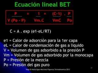 2323
P = 1 + (C-1) . P
V (Po - P) Vm.C VmC Po
C = A . exp (e1-eL/RT)
e1 = Calor de adsorción para la 1er capa
eL = Calor de condensación de gas a liquido
V = Volumen de gas adsorbido a la presión P
Vm = Volumen de gas adsorbido por la monocapa
P = Presión de la mezcla
Po = Presión del gas puro
Ecuación lineal BETEcuación lineal BET
Vega Di Nezio-Egea-Martínez-Figueroa.Termodinamica 2013
 