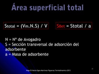 2525
Área superficial totalÁrea superficial total
Stotal = (Vm.N.S) / V SBet = Stotal / a
N = Nº de Avogadro
S = Sección transversal de adsorción del
adsorbente
a = Masa de adsorbente
Vega Di Nezio-Egea-Martínez-Figueroa.Termodinamica 2013
Stotal = (Vm.N.S) / V SBet = Stotal / a
 