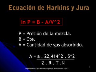 2828
Ecuación de Harkins y JuraEcuación de Harkins y Jura
In P = B – A/V^2
P = Presión de la mezcla.
B = Cte.
V = Cantidad de gas absorbido.
A = a . 22,414^2 . S^2
2 . R . T .N
Vega Di Nezio-Egea-Martínez-Figueroa.Termodinamica 2013
 
