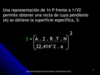 2929
Una representación de 1n P frente a 1/V2
permite obtener una recta de cuya pendiente
(A) se obtiene la superficie específica, S:
S = A . 2 . R .T . N
22,414^2 . a
2
Vega Di Nezio-Egea-Martínez-Figueroa.Termodinamica 2013
 