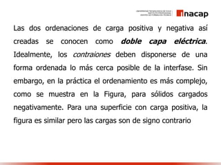 Las dos ordenaciones de carga positiva y negativa así
creadas se conocen como doble capa eléctrica.
Idealmente, los contraiones deben disponerse de una
forma ordenada lo más cerca posible de la interfase. Sin
embargo, en la práctica el ordenamiento es más complejo,
como se muestra en la Figura, para sólidos cargados
negativamente. Para una superficie con carga positiva, la
figura es similar pero las cargas son de signo contrario
 