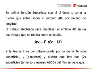 Se define Tensión Superficial con el símbolo , como la
fuerza que actúa sobre el émbolo AB, por unidad de
longitud.
El trabajo efectuado para desplazar el émbolo AB en un
dx, trabajo que se realiza sobre el liquido.
Y la fuerza f es contrabalanceada por la de la Tensión
superficial,  (dinas/cm) y puesto que hay dos (2)
superficies (anverso y reverso ABCD) del film se tiene que:
w f dx   (1)
 