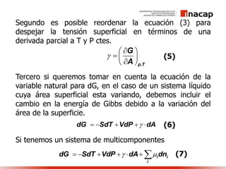 Segundo es posible reordenar la ecuación (3) para
despejar la tensión superficial en términos de una
derivada parcial a T y P ctes.
Tercero si queremos tomar en cuenta la ecuación de la
variable natural para dG, en el caso de un sistema líquido
cuya área superficial esta variando, debemos incluir el
cambio en la energía de Gibbs debido a la variación del
área de la superficie.
Si tenemos un sistema de multicomponentes
,p T
G
A

 
  
 
(5)
dG SdT VdP dA     (6)
i i
i
dG SdT VdP dA dn        (7)
 