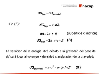gravedadSup dGdG 
De (3): dAdGSup 
dlrdA  2 (superficie cilindrica)
dlrdGSup  2
La variación de la energía libre debido a la gravedad del peso de
dV será igual al volumen x densidad x aceleración de la gravedad:
(8)
dllgrdGgravedad   2
(9)
 