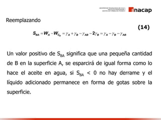 Reemplazando
BBA A C A B AB B A B ABS W W               2
(14)
Un valor positivo de SBA significa que una pequeña cantidad
de B en la superficie A, se esparcirá de igual forma como lo
hace el aceite en agua, si SBA < 0 no hay derrame y el
líquido adicionado permanece en forma de gotas sobre la
superficie.
 