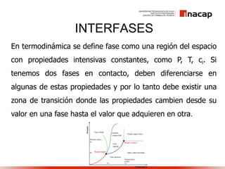 INTERFASES
En termodinámica se define fase como una región del espacio
con propiedades intensivas constantes, como P, T, ci. Si
tenemos dos fases en contacto, deben diferenciarse en
algunas de estas propiedades y por lo tanto debe existir una
zona de transición donde las propiedades cambien desde su
valor en una fase hasta el valor que adquieren en otra.
 