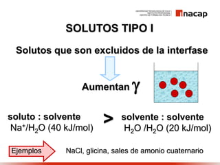 SOLUTOS TIPO I
>
Aumentan 
Solutos que son excluidos de la interfase
soluto : solvente
Na+/H2O (40 kJ/mol)
solvente : solvente
H2O /H2O (20 kJ/mol)
Ejemplos NaCl, glicina, sales de amonio cuaternario
 