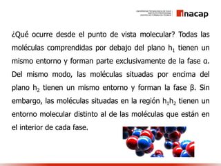¿Qué ocurre desde el punto de vista molecular? Todas las
moléculas comprendidas por debajo del plano h1 tienen un
mismo entorno y forman parte exclusivamente de la fase α.
Del mismo modo, las moléculas situadas por encima del
plano h2 tienen un mismo entorno y forman la fase β. Sin
embargo, las moléculas situadas en la región h1h2 tienen un
entorno molecular distinto al de las moléculas que están en
el interior de cada fase.
 