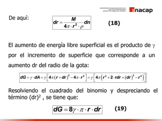 dn
r
M
dr
 
 2
4
De aquí:
(18)
El aumento de energía libre superficial es el producto de 
por el incremento de superficie que corresponde a un
aumento dr del radio de la gota:
    dG dA r dr r r rdr dr r                 
   
2 22 2 2
4 4 4 2
Resolviendo el cuadrado del binomio y despreciando el
término (dr)2 , se tiene que:
drrdG  8 (19)
 