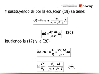 Y sustituyendo dr por la ecuación (18) se tiene:
dn
r
M
rdG



 2
4
8
dn
r
M
dG




2 (20)
Igualando la (17) y la (20)
ln
P M
dn RT dn
P r



  
0
2
TRr
M
P
P




2
0
ln (21)
 